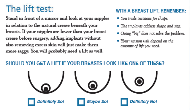 How to Know If You Need a Breast Lift: Self-Assessment Questionnaire